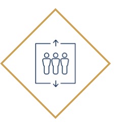 88 passenger elevators image